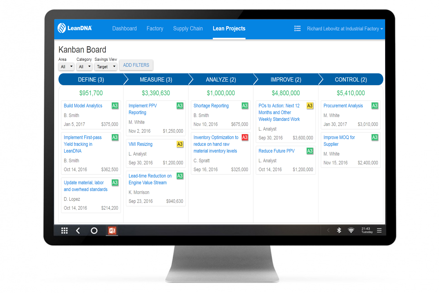 Designed by Lean Practitioners and SaaS Software Experts