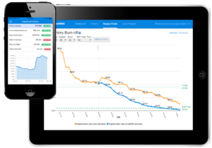 LeanDNA Inventory Burnoff Incorporates PFEP Analysis To Optimize Inventory Levels