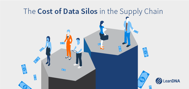 data silos