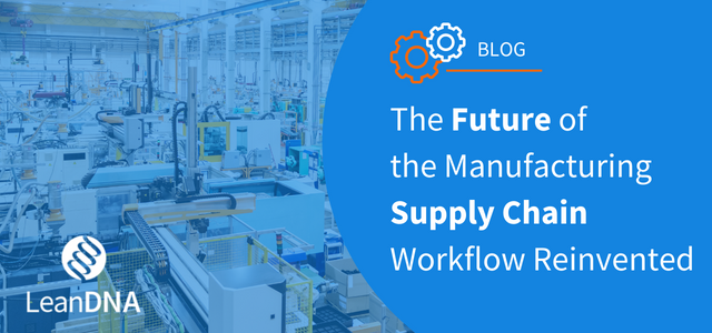 supply chain workflow