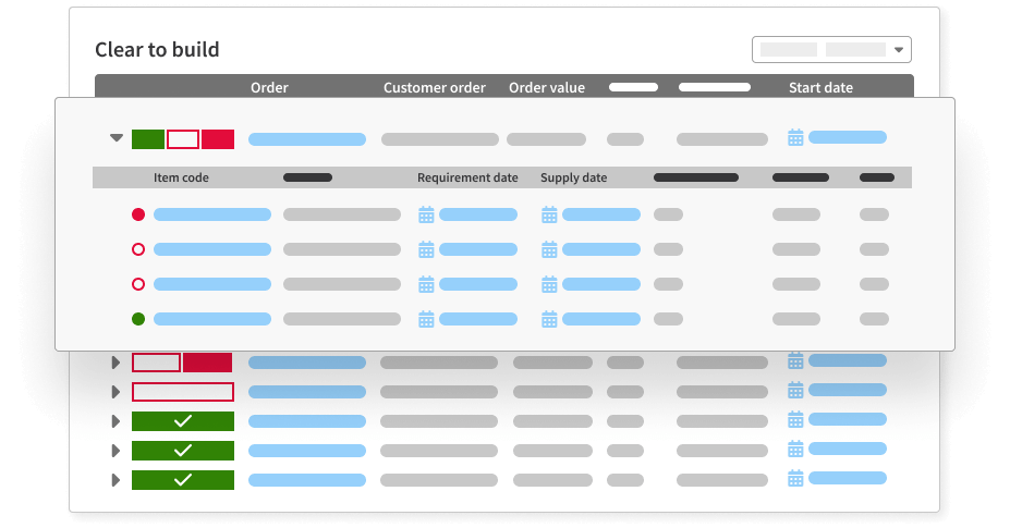 Clear to Build Reports Dashboard