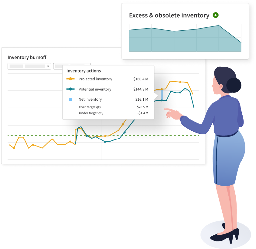 Woman explains reducing inventory chart