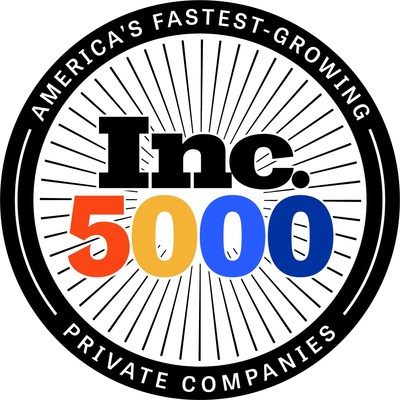 Inc 5000 America's Fastest Growing Private Companies