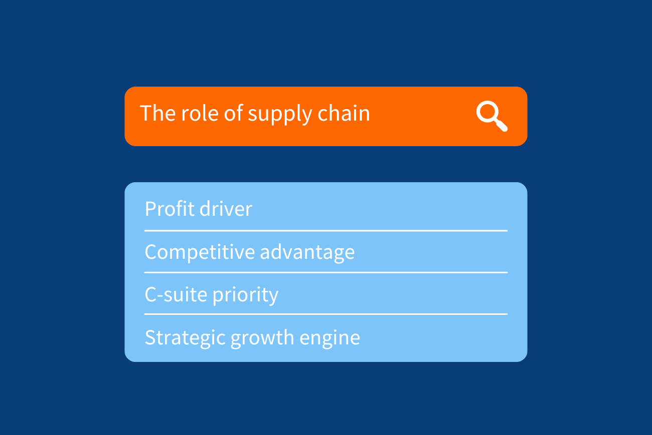 It’s Time to Rethink the Role of Supply Chain