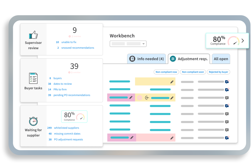 APEX Workbench interface showing buyer tasks, supervisor review items, supplier requests, and an 80% compliance score.
