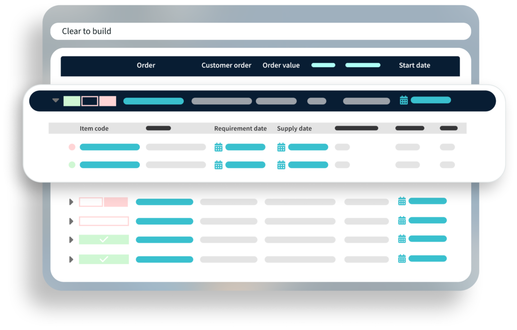 Screenshot of the LeanDNA Clear to Build report showing a list of production orders with color-coded status indicators. An expanded order reveals a nested bill of materials table with individual component rows, each displaying item code, requirement date, and supply date. Status colors indicate which components are on hand, at risk, or missing supply.
