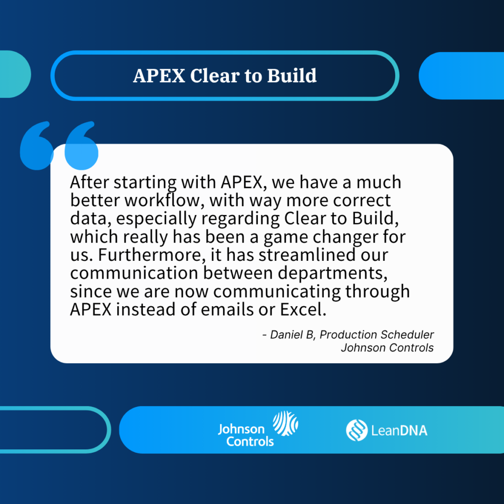Customer quote graphic for APEX Clear to Build featuring a testimonial from Daniel B, Production Scheduler at Johnson Controls. Quote reads: 'After starting with APEX, we have a much better workflow, with way more correct data, especially regarding Clear to Build, which really has been a game changer for us. Furthermore, it has streamlined our communication between departments, since we are now communicating through APEX instead of emails or Excel.' Johnson Controls and LeanDNA logos appear at the bottom.