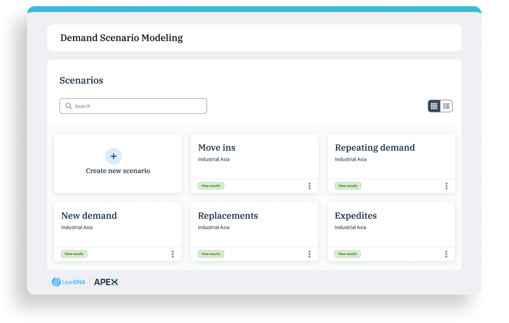 Screenshot of the LeanDNA APEX Demand Scenario Modeling landing page showing a grid of saved scenarios (Move ins, Repeating demand, New demand, Replacements, Expedites) for the Industrial Asia site, plus a 'Create new scenario' card.