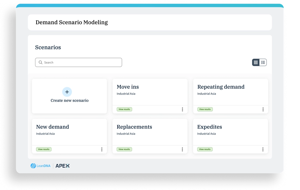 Demand scenario modeling dashboard for industrial Asia logistics