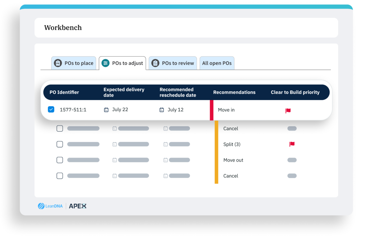 Supply chain management software dashboard on LearnDNA Apex platform