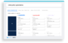 Order policy optimization dashboard for lead time efficiency