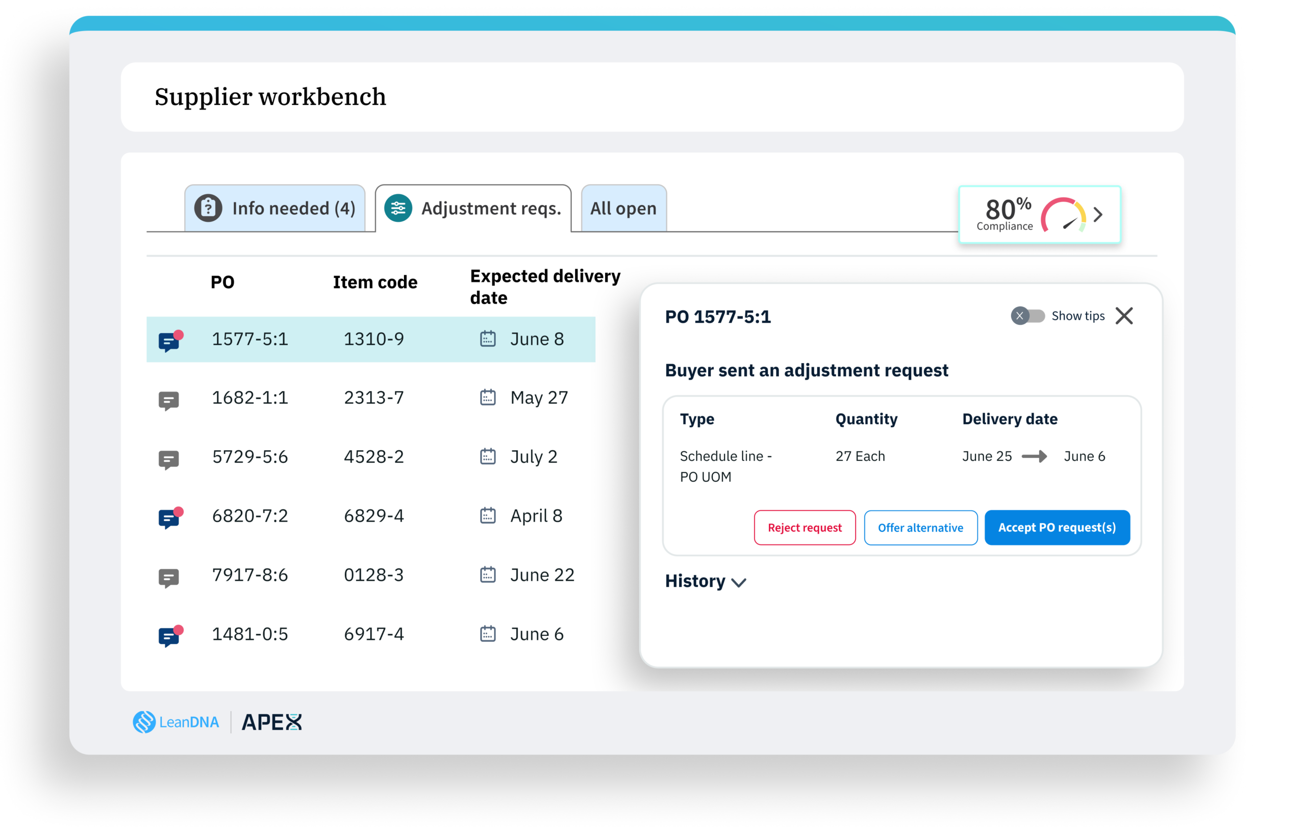 Supplier workbench dashboard showing purchase orders and expected delivery dates