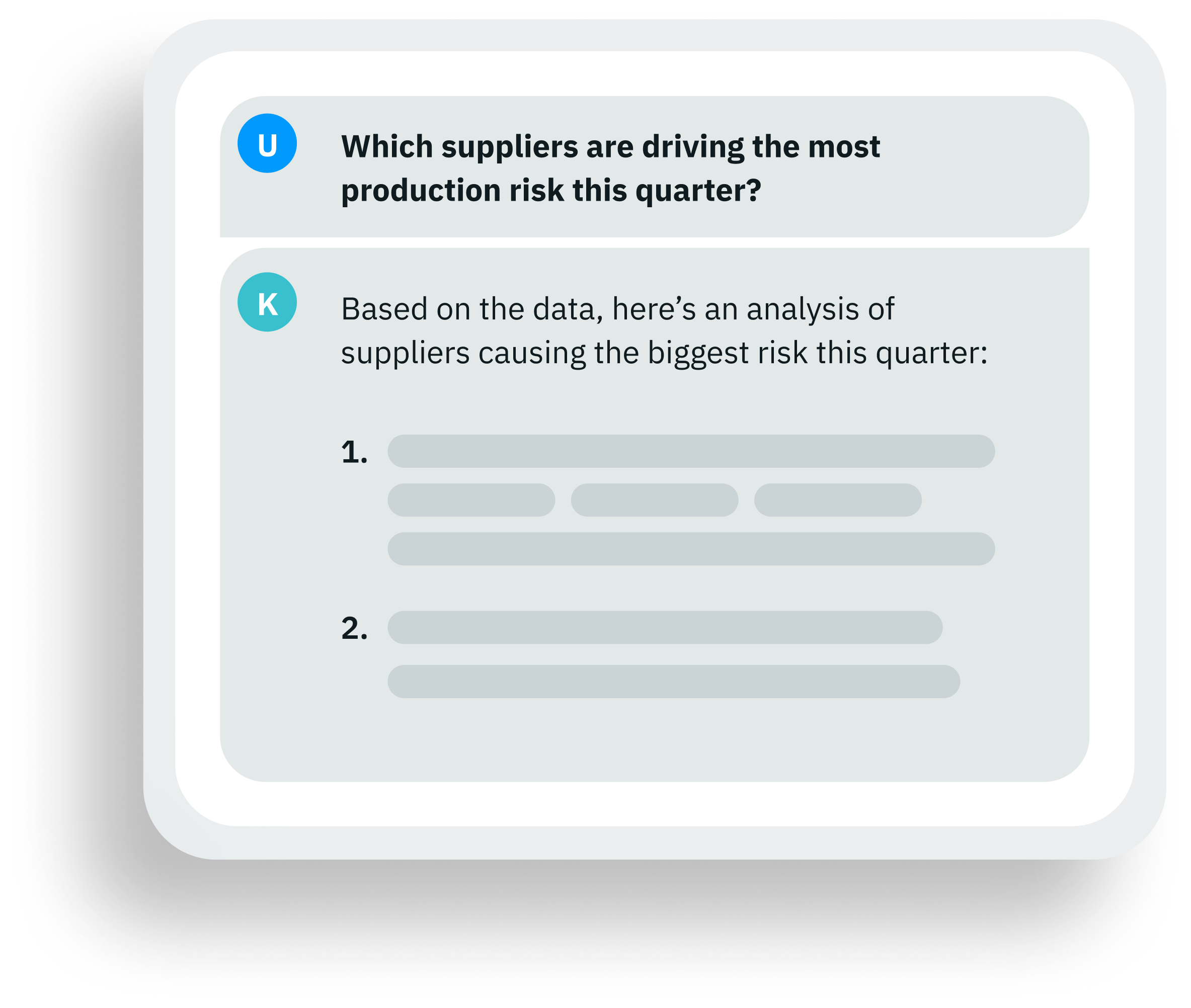 Analysis of suppliers driving production risk this quarter in a Q&A format